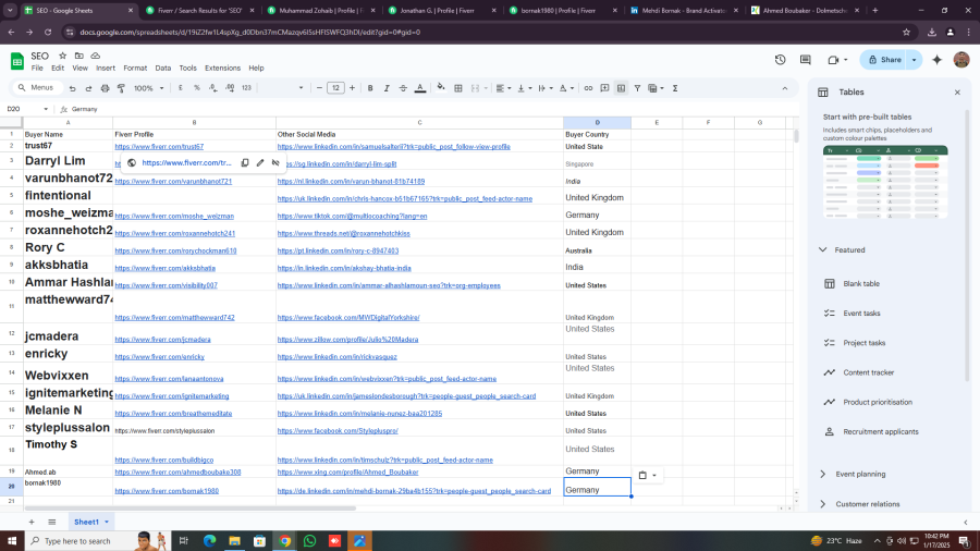 I will do targeted b2b lead generation, LinkedIn prospect, list building, and lead list