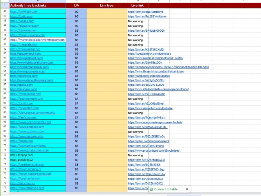 I DO 50 High DA 90+ Manual White Hat Dofollow SEO Backlinks FOR Google 1ST Ranking