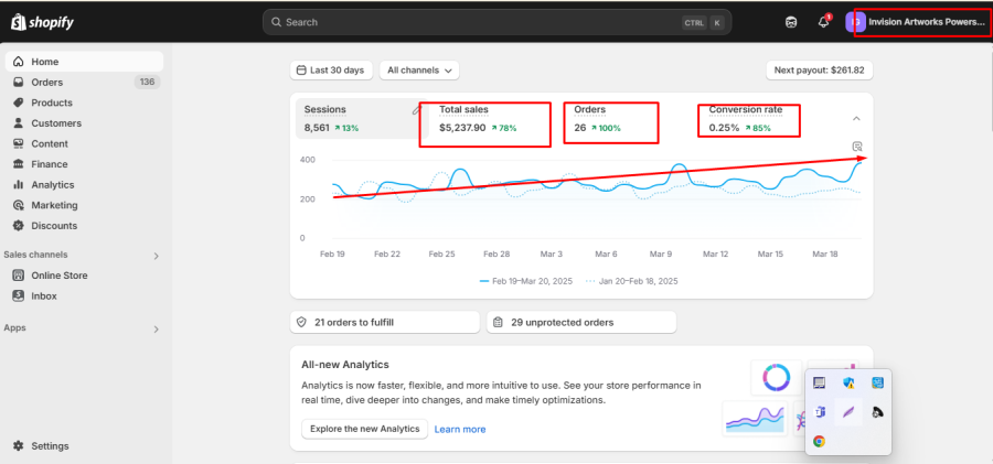Rank Your Website on Google with Complete On-Page & Off-Page SEO Services to boost website sales 