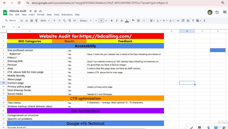 Professional Website Audit and Fix Ahrefs & SEMrush Errors for Better SEO and Performance