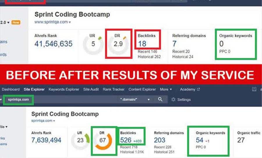 I will do monthly off-page SEO Service for top Google rankings