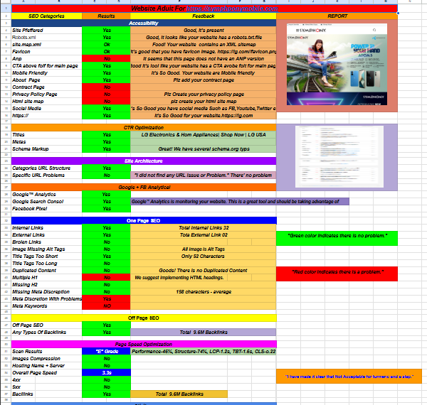 I will provide expert SEO and website audit services to enhance your site's performance.