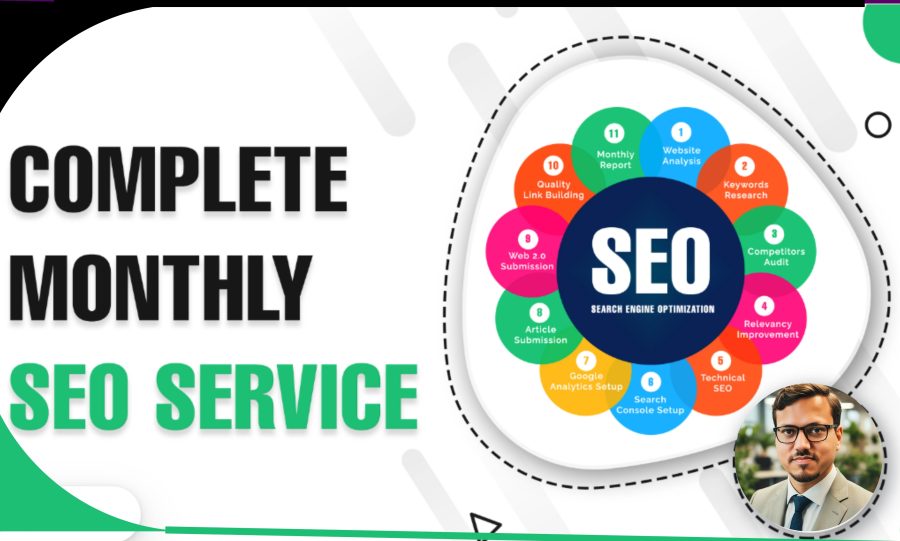 Boost Your Google Rankings with Complete Monthly SEO Services
