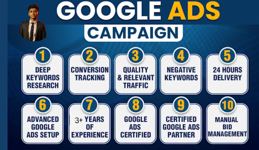 I will create and setup profitable google ads adwords PPC campaigns