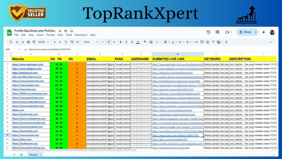 Rank Faster in 2025 with 150 Unique Dofollow Profile Backlinks & Manual SEO Power