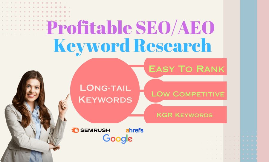 I will provide 35 profitable keyword research with kgr, long tail terms and competitor analysis