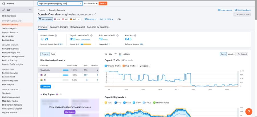 High authority DA 90 Do-follow SEO backlinks