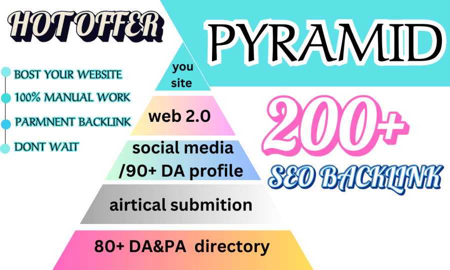 I will do Powerful Pyramid SEO With High Authority Link-Building 