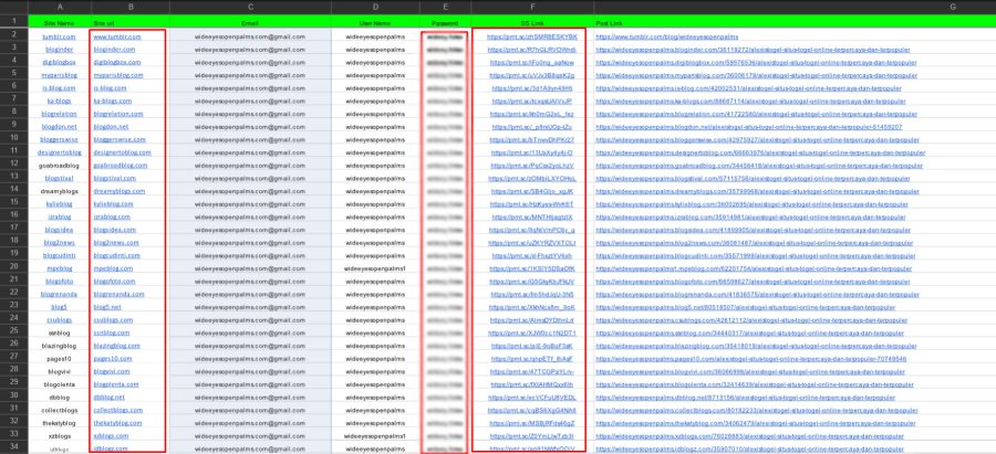 Manually Build 100 High Domain Authority Web 2.0 Backlinks for Powerful SEO