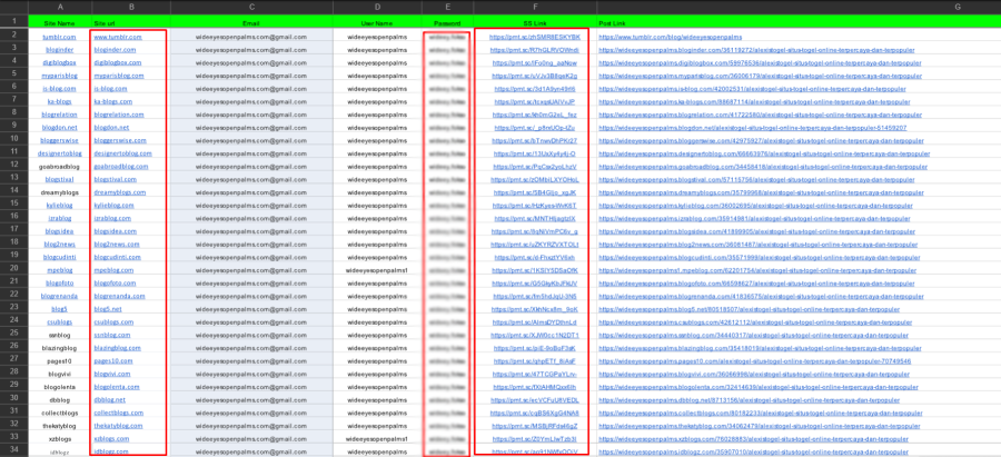 Manually Build 100 High Domain Authority Web 2.0 Backlinks for Powerful SEO