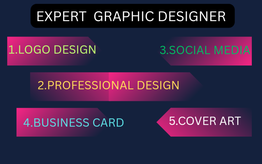 I will do your professional graphic designer