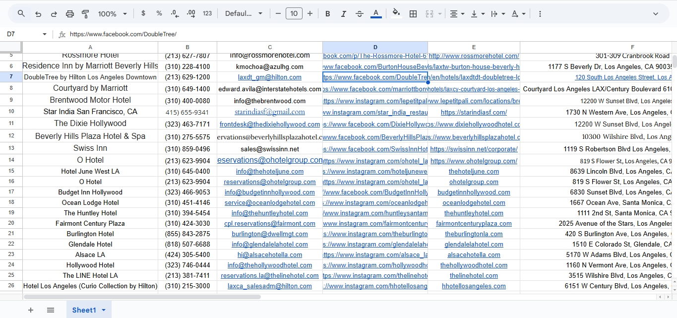 I will do provide high authority DA web 2.0 backlinks for website SEO ranking