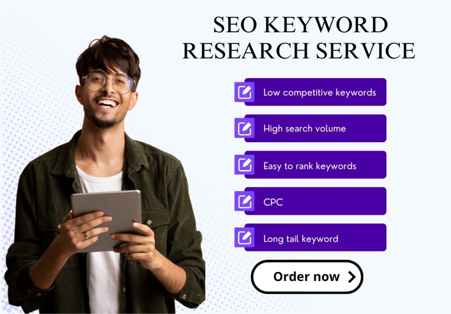 I will do profitable Keyword Research for Your Niche or Website