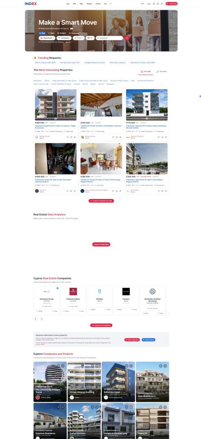Professional WordPress Website Design and Development, Fast, Responsive, and SEO-Friendly