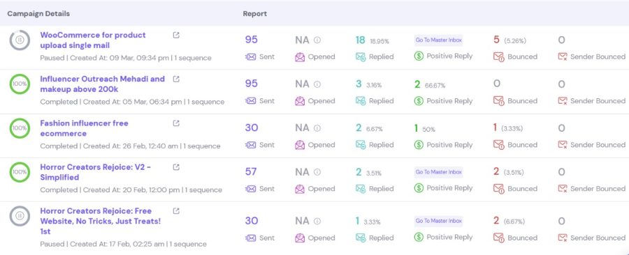 I will do cold email outreach for building do follow backlinks