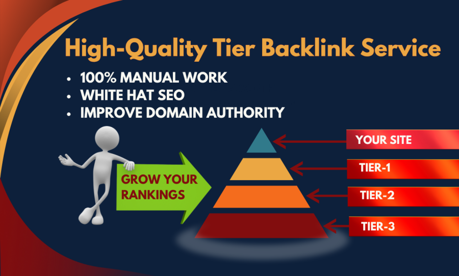 Improve Authority with 200 Tier Backlinks