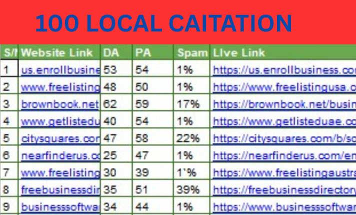 I will Create Quality 50 local Citations, High DA For Local SEO 