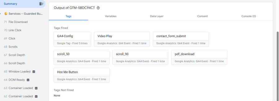 I will setup GA4 eCommerce tracking and other tag in your website