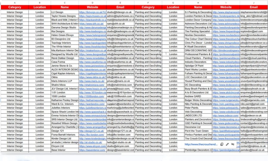 I will do hyper-targeted LinkedIn B2B lead generation