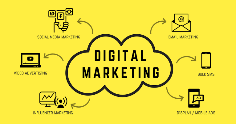 Want to create a new website for your brand? 