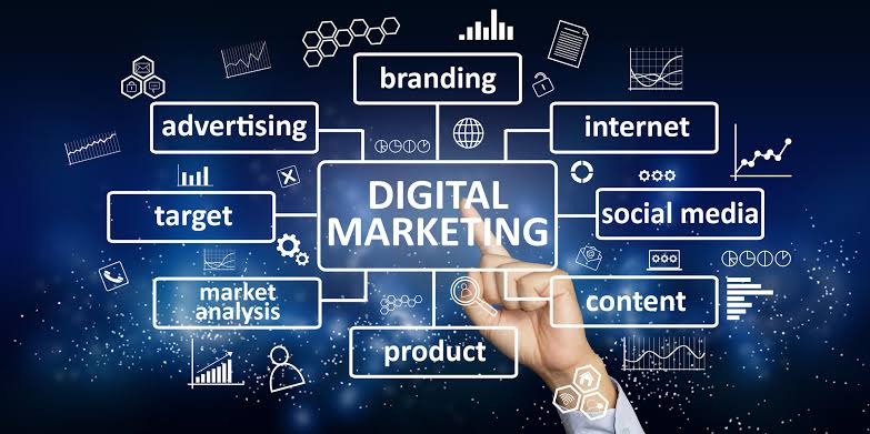 Want to create a new website for your brand? 