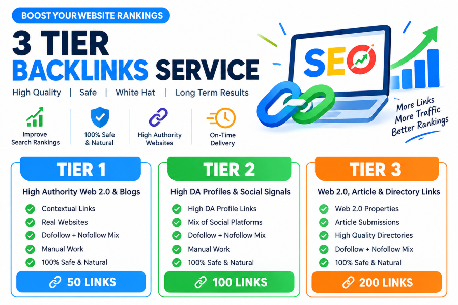 3 Tier Backlinks Service | High Quality SEO Backlinks for Better Rankings