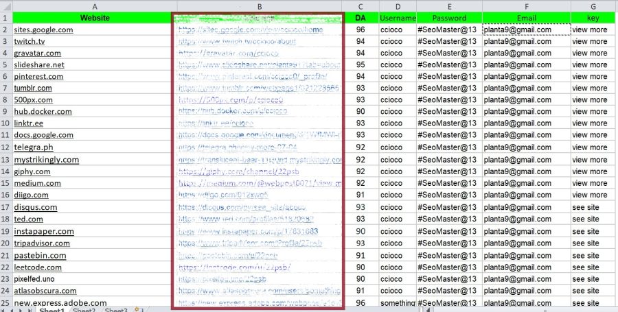 I will create 100 high DA SEO dofollow Profile backlinks for Google ranking 