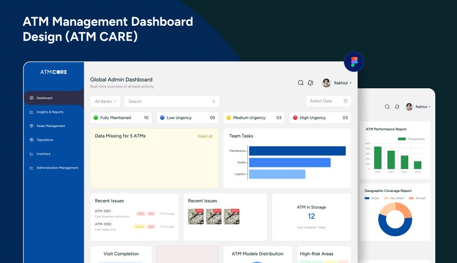 I will do modern and responsive dashboard UI UX design for web apps and admin portals