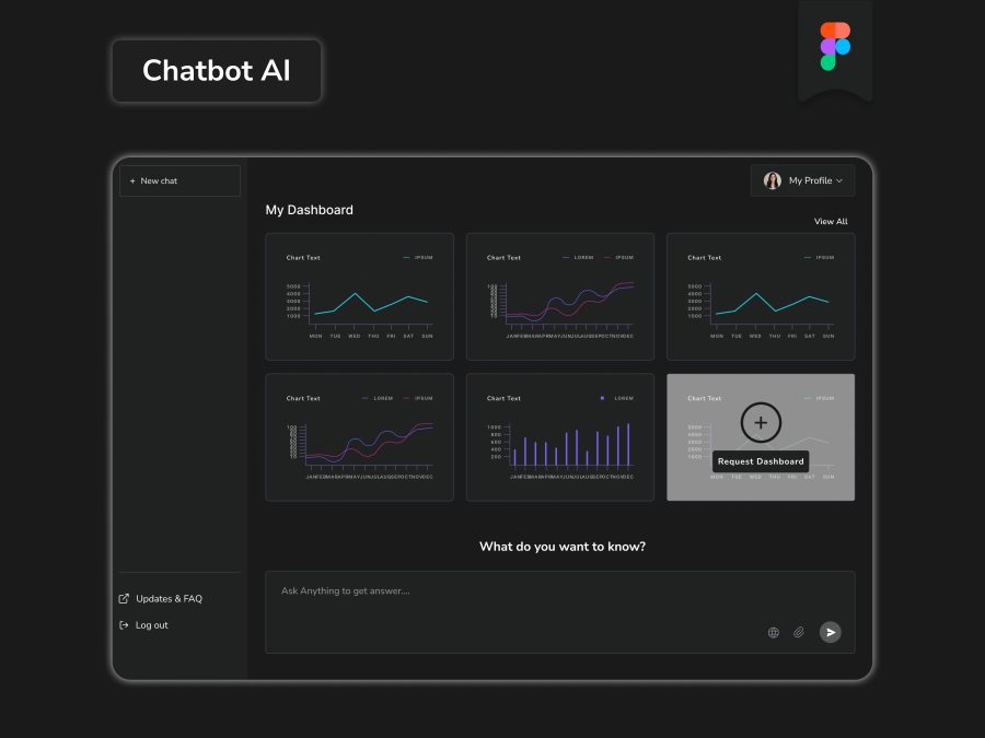 I will do modern and responsive dashboard UI UX design for web apps and admin portals