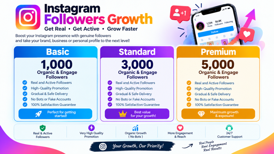 IG promotion and achieve 5000 organic & Engage People, No need login access