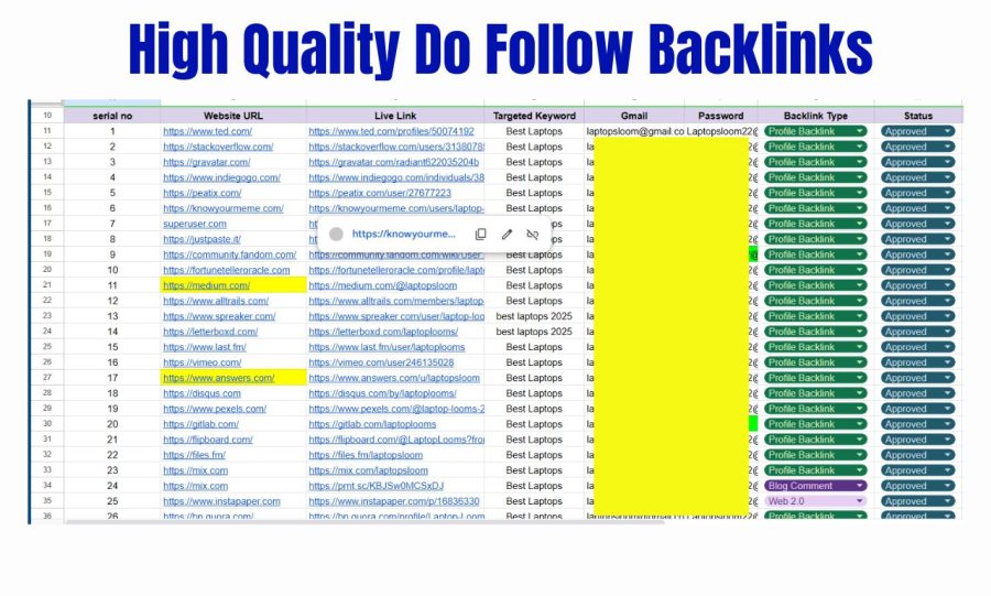 250 High Quality Do-Follow Profile Backlinks to increase Website DA for Google Ranking