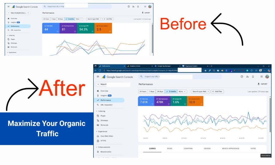 I will do complete On-Page SEO for your website 