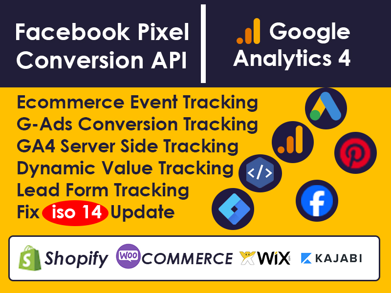 Meta Facebook Pixel Conversion API GA4 Server Side Tracking with GTM