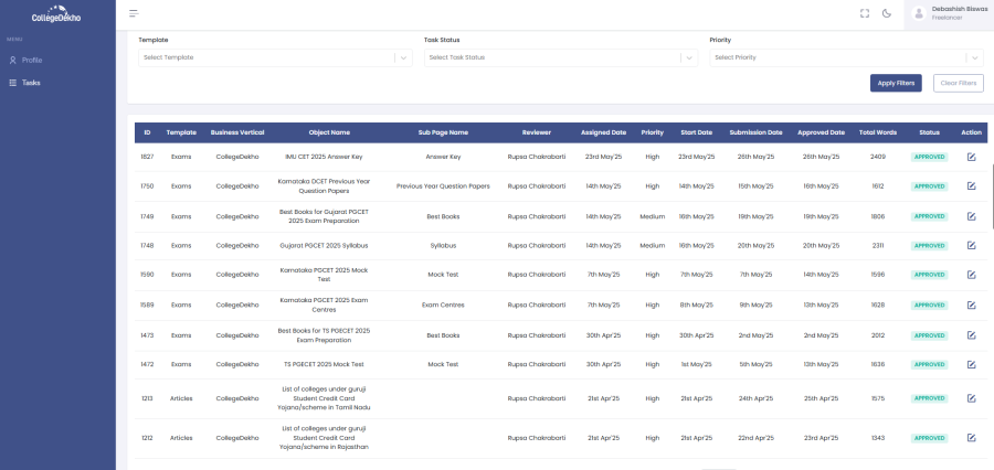 1000 Words SEO Optimized Content to Improve your Website Rank