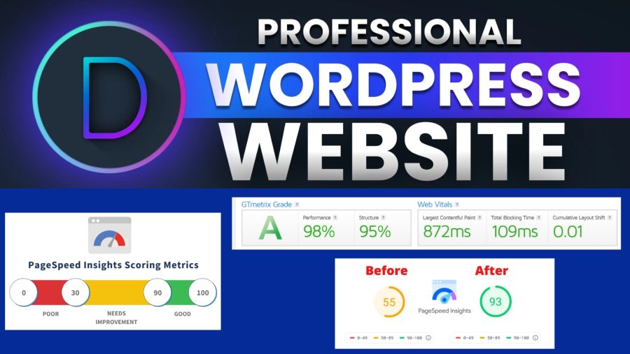 I Will Optimize WordPress Speed | 90+ Score & Rank Higher