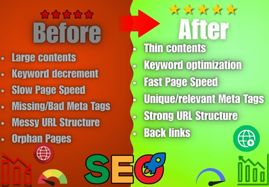 Optimize your service with on-page-seo in 2026