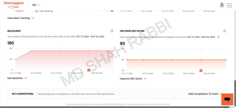 50+ High Quality SEO Backlinks to Boost Website Authority & Rankings