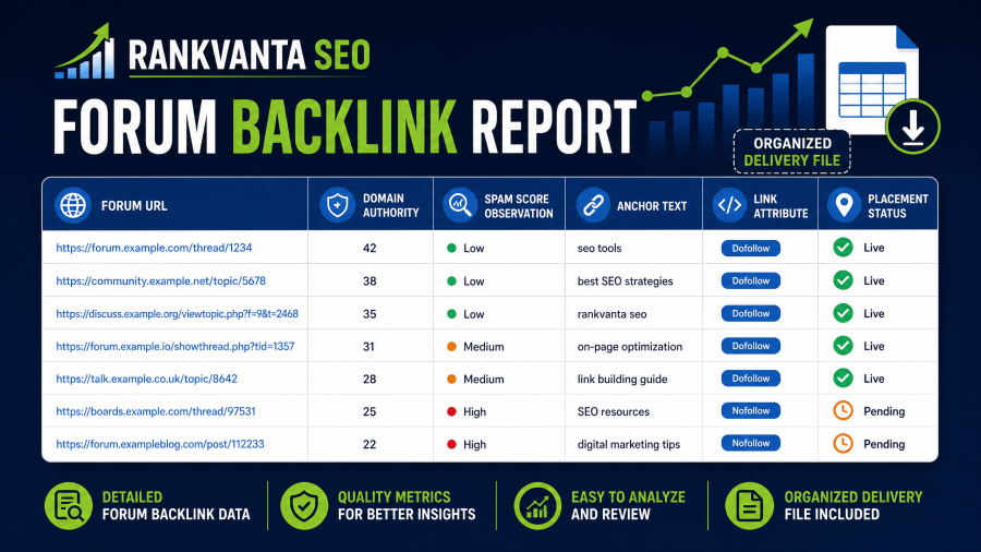 I Will Build High DA Forum Backlinks Manually With Low Spam Score