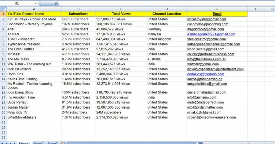 I will do accurate data entry, data collection, web scraping, excel, data cleaning