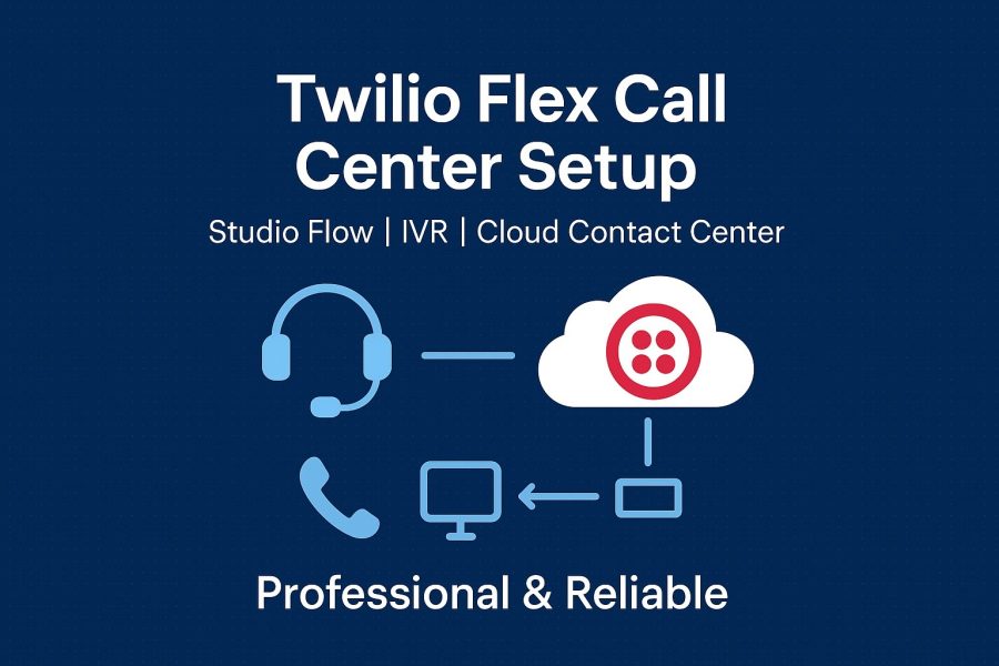 I will professionally set up and Build your call center solution for your Business