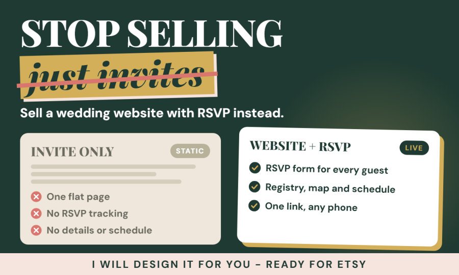 I will design a Canva wedding website template with RSVP for Etsy