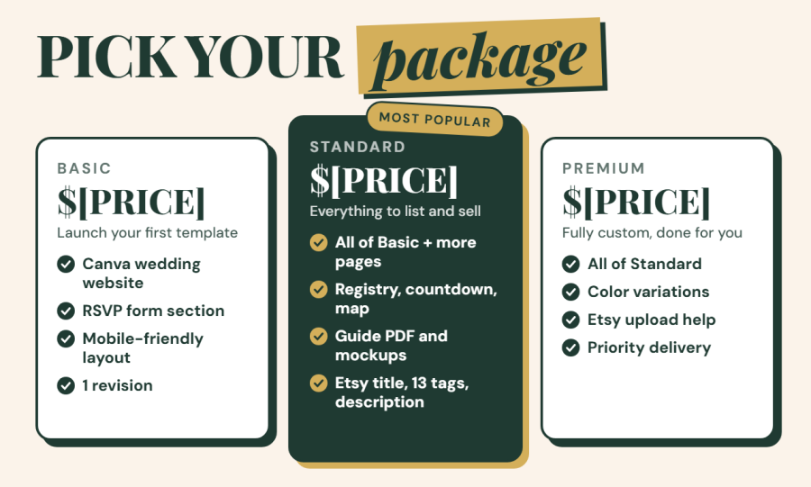 I will design a Canva wedding website template with RSVP for Etsy