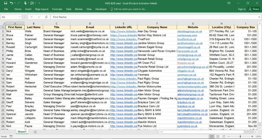 I Will Do Email, Linkedin & B2B Lead Generation Within 24 Hours
