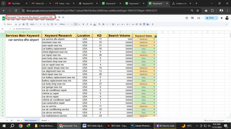 I will provide professional keyword research for any website to improve SEO