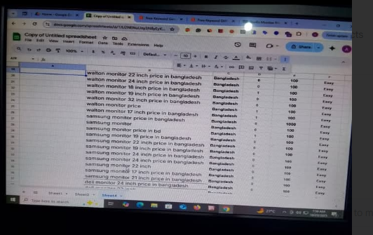 Do keyword research; search; best; niche; local ;optimization; analysis