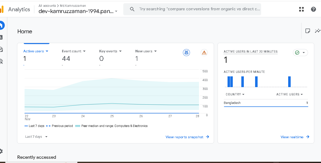 I Will Do Complete On-Page and Technical SEO to Boost Your Website Ranking