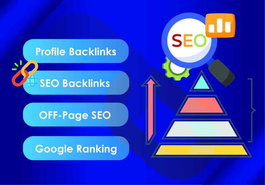 High Authority SEO BAcklinks & Profile Link Building for Google Ranking.
