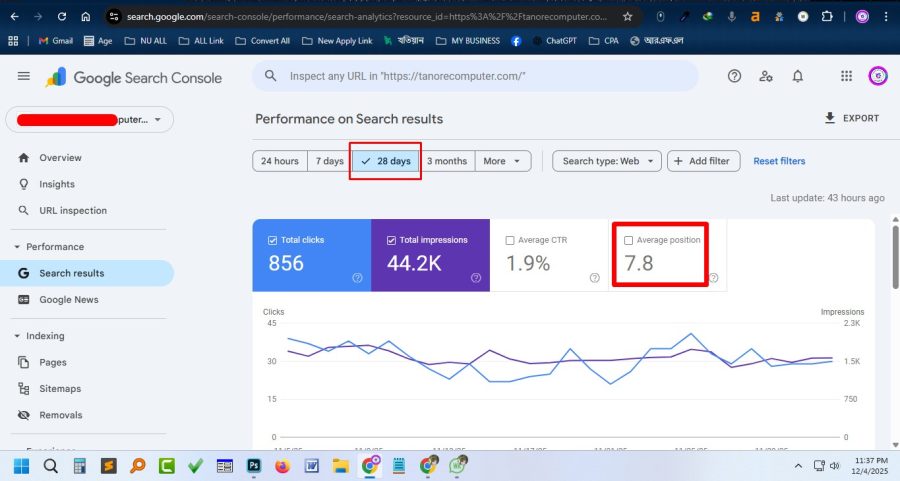I can bring your website to the highest level within 1 month.