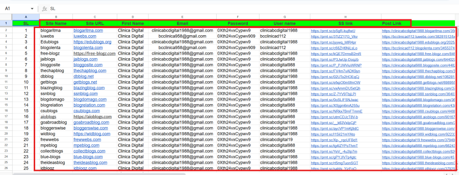 I Will Build 100 Powerful Web 2.0 Backlinks for SEO Growth