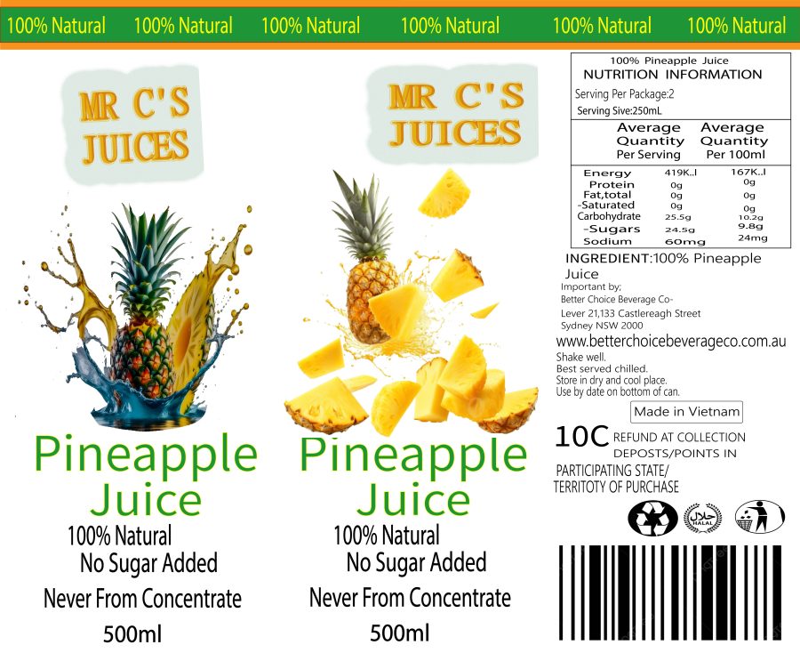 A stunning and professionally crafted packaging design